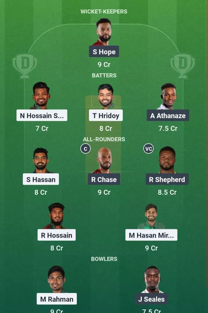 BAN vs WI Dream11 Prediction, Dream11 Playing XI, Today Match 2nd ODI, West Indies tour of Bangladesh 2025