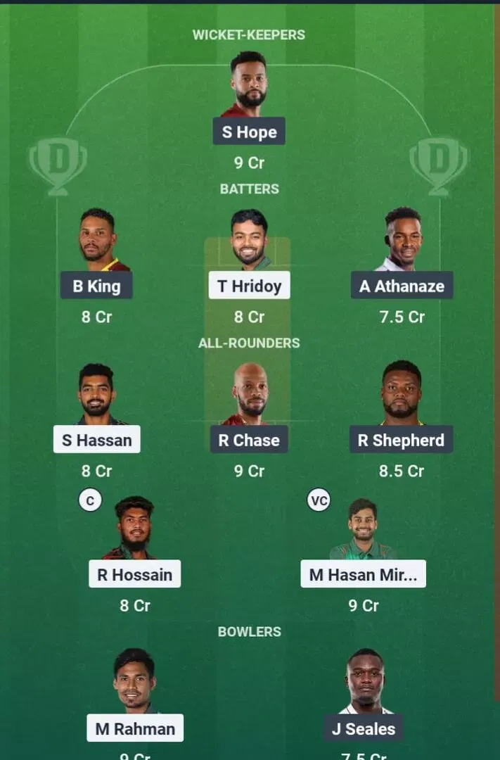 BAN vs WI Dream11 Prediction, Dream11 Playing XI, Today Match 2nd ODI, West Indies tour of Bangladesh 2025
