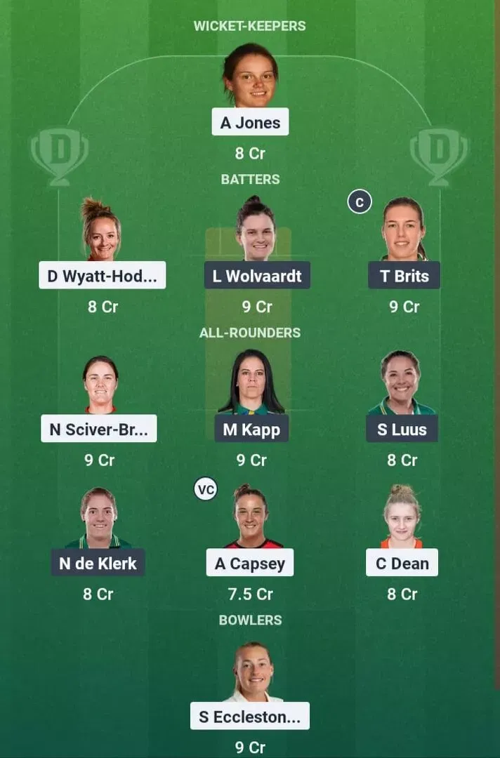 ENG vs SA Dream11 Prediction, Best Dream11 Playing XI, Today Match 4, ICC Women's Cricket World Cup 2025