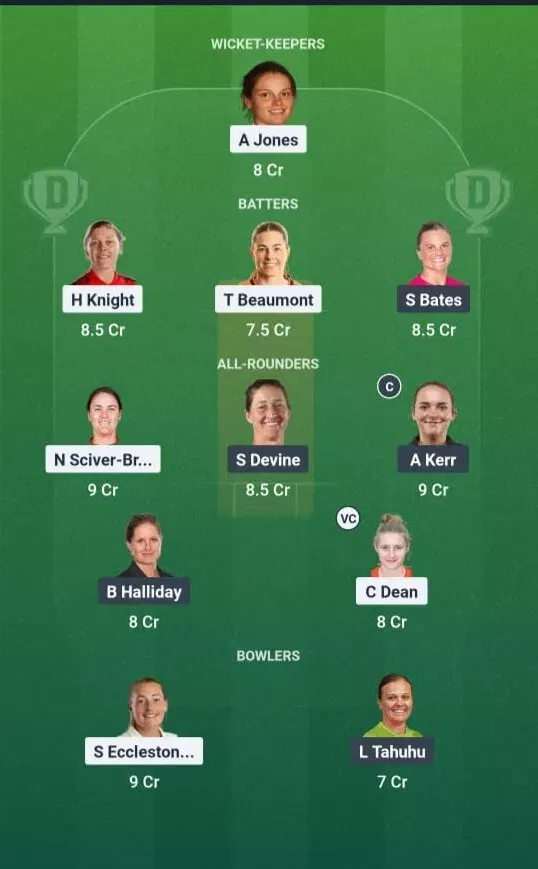 ENG vs NZ Dream11 Prediction, Dream11 Playing XI, Today Match 27, ICC Women’s Cricket World Cup 2025