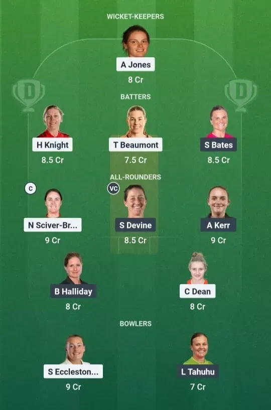 ENG vs NZ Dream11 Prediction, Dream11 Playing XI, Today Match 27, ICC Women’s Cricket World Cup 2025