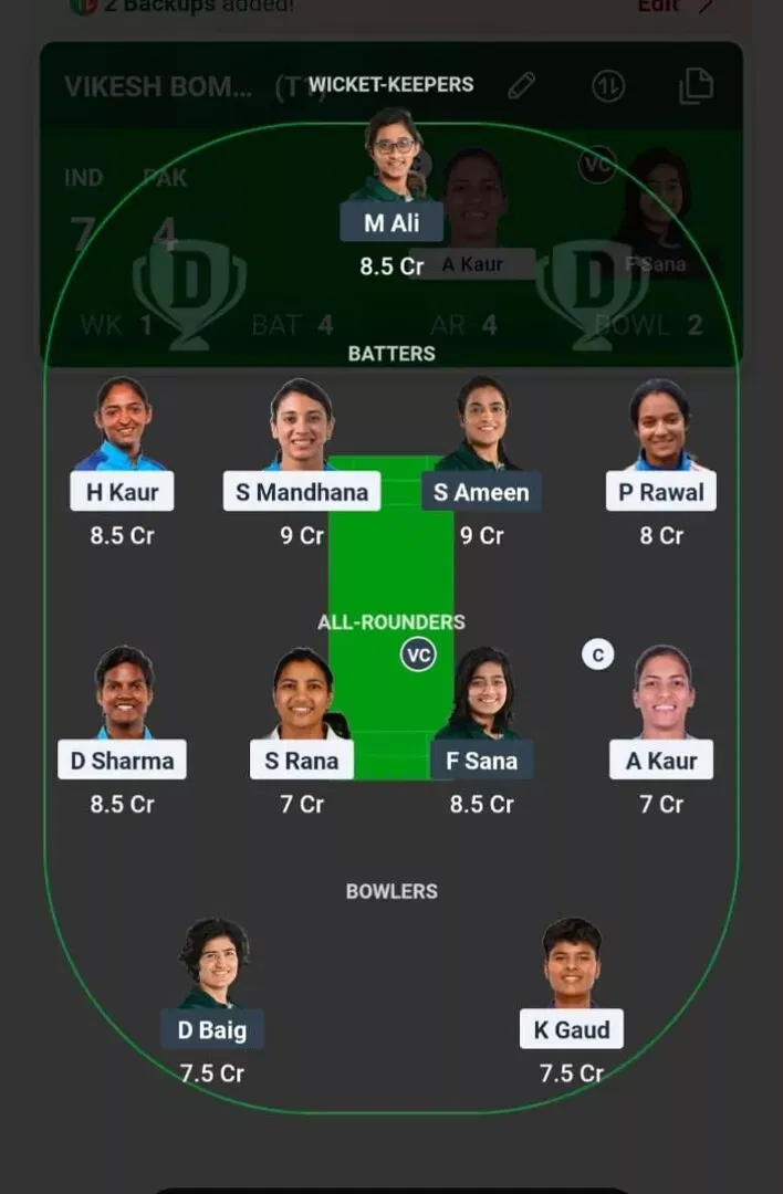IND vs PAK Dream11 Prediction, Best Dream11 Playing XI, Today Match 6, ICC Women's Cricket World Cup 2025