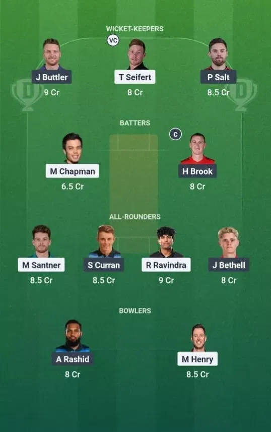 NZ vs ENG Dream11 Prediction, Dream11 Playing XI, Today Match 3rd T20I, New Zealand vs England T20I series 2025