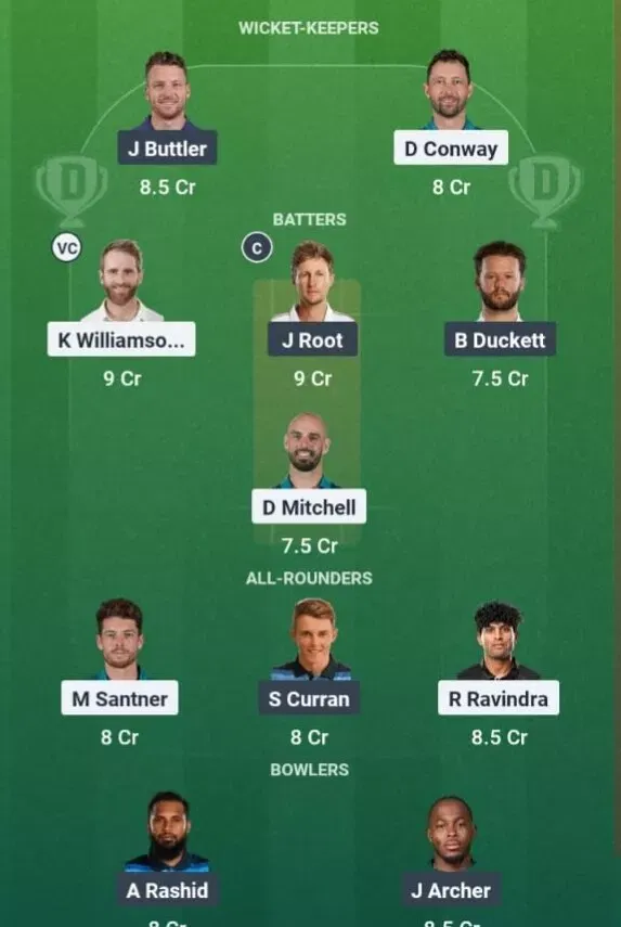 NZ vs ENG Dream11 Prediction, Dream11 Playing XI, Today Match 1st ODI, New Zealand vs England T20I series 2025