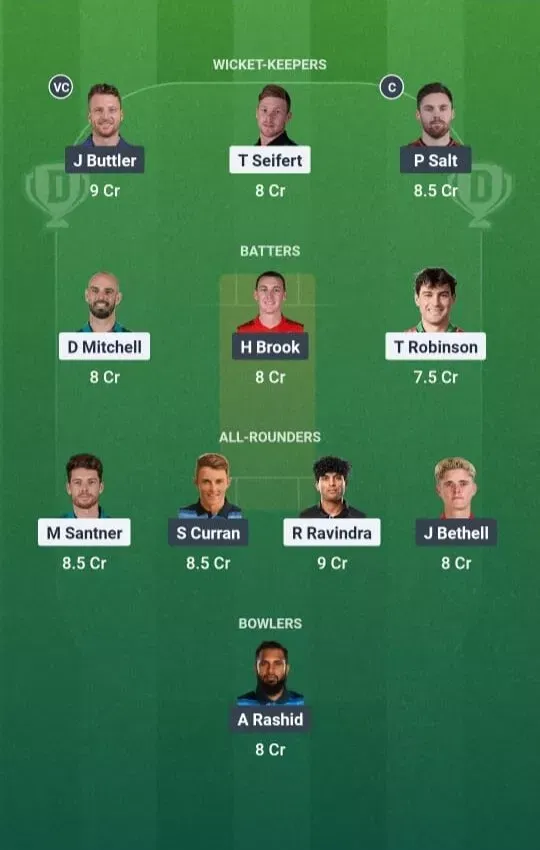 NZ vs ENG Dream11 Prediction, Dream11 Playing XI, Today Match 3rd T20I, New Zealand vs England T20I series 2025
