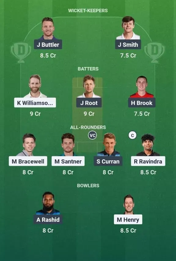 NZ vs ENG Dream11 Prediction, Dream11 Playing XI, Today Match 1st ODI, New Zealand vs England T20I series 2025