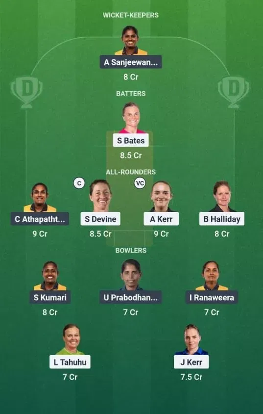 NZ vs SL Dream11 Prediction, Dream11 Playing XI, Today Match 15, ICC Women's Cricket World Cup 2025