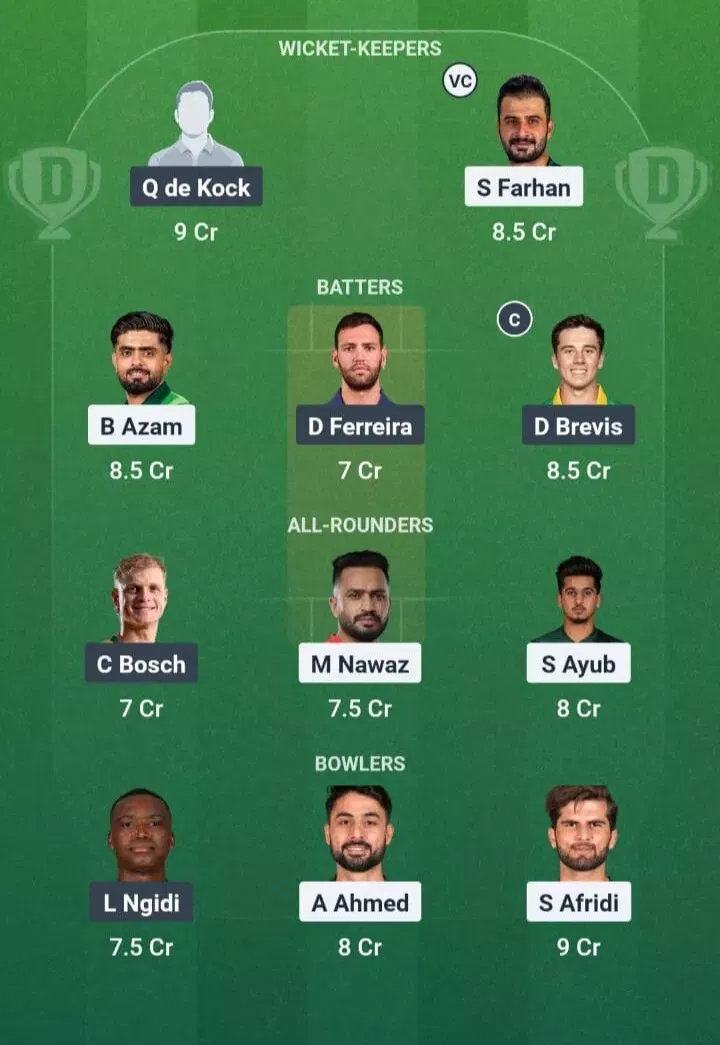 PAK vs SA Dream11 Prediction, Dream11 Playing XI, Today Match 1st T20I, Pakistan vs South Africa T20I series 2025