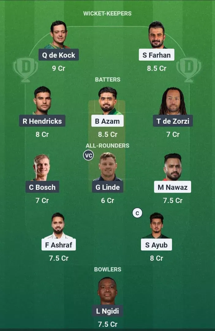 PAK vs SA Dream11 Prediction, Dream11 Playing XI, Today Match 2nd T20I, Pakistan vs South Africa T20I series 2025
