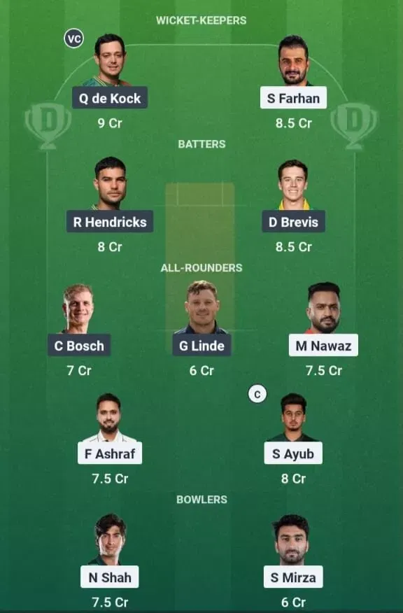 PAK vs SA Dream11 Prediction, Dream11 Playing XI, Today Match 3rd T20I, Pakistan vs South Africa T20I series 2025