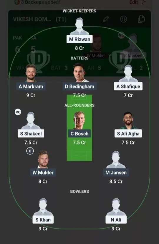 PAK vs SA Dream11 Prediction, Best Dream11 Playing XI, Today Match 1st Test, Pakistan vs South Africa Test series 2025