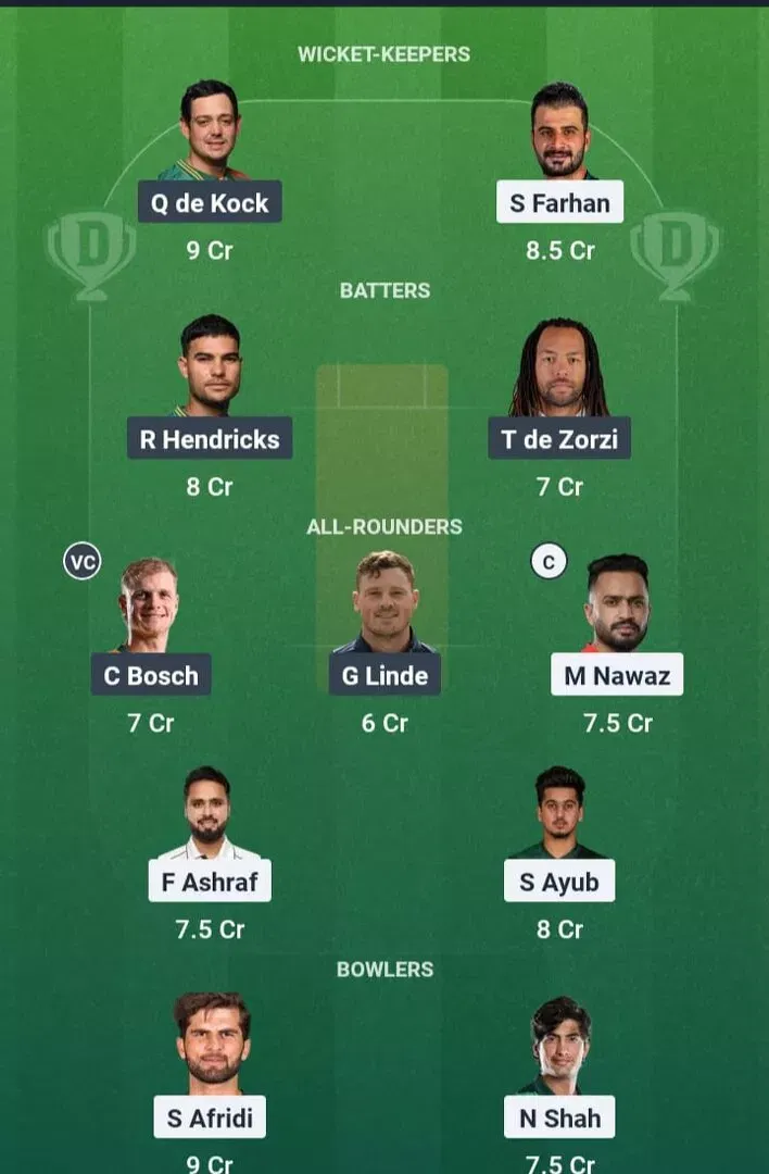 PAK vs SA Dream11 Prediction, Dream11 Playing XI, Today Match 2nd T20I, Pakistan vs South Africa T20I series 2025