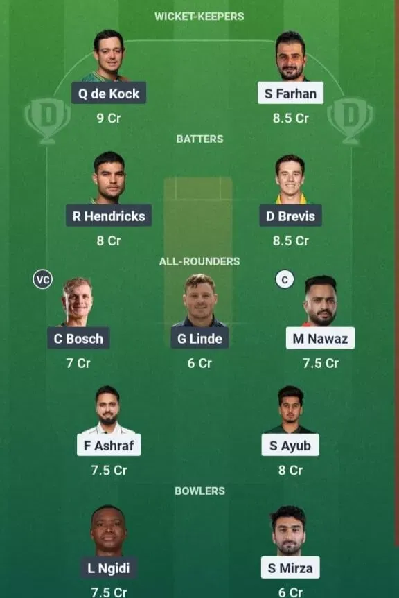 PAK vs SA Dream11 Prediction, Dream11 Playing XI, Today Match 3rd T20I, Pakistan vs South Africa T20I series 2025