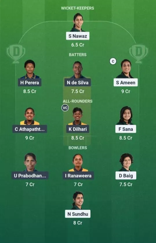 SL vs PAK Dream11 Prediction, Dream11 Playing XI, Today Match 25, ICC Women’s Cricket World Cup 2025