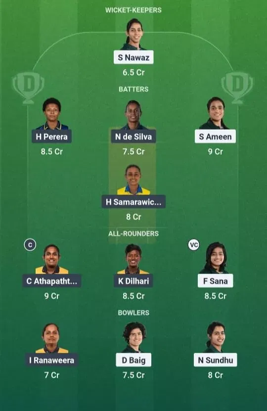 SL vs PAK Dream11 Prediction, Dream11 Playing XI, Today Match 25, ICC Women’s Cricket World Cup 2025