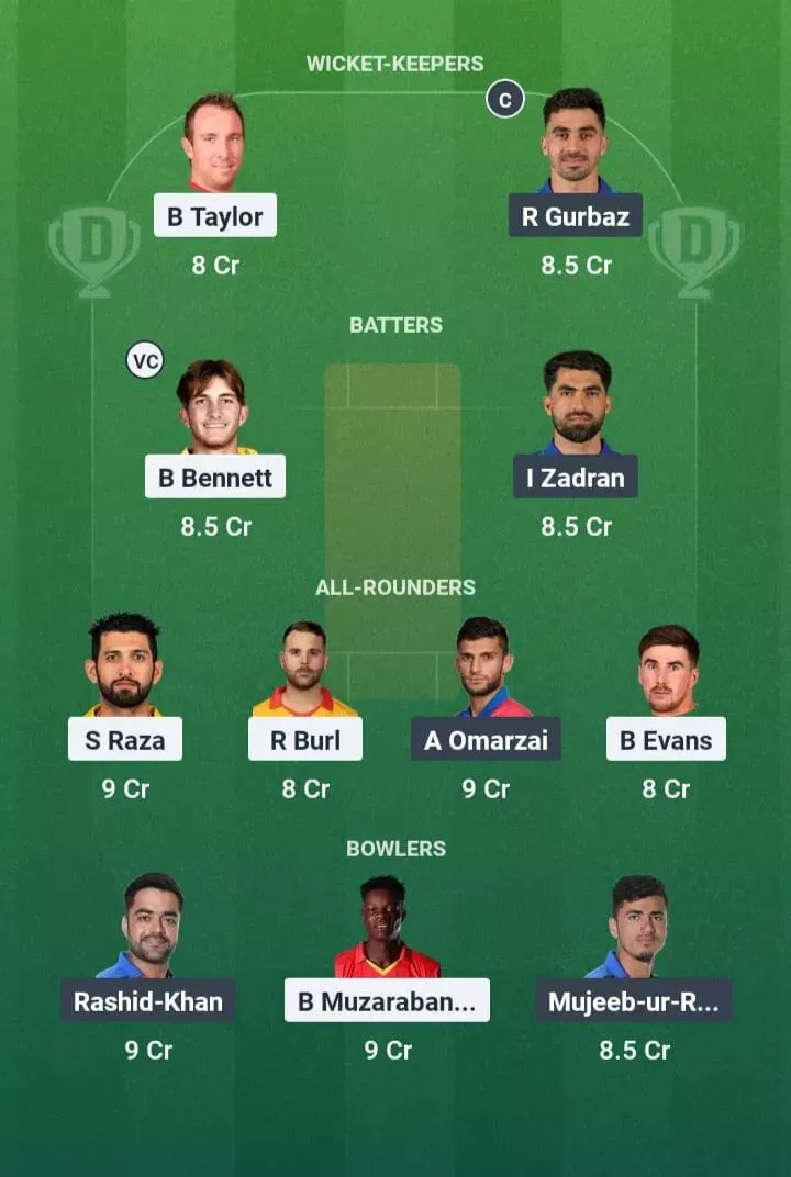 ZIM vs AFG Dream11 Prediction, Dream11 Playing XI, Today Match 2nd T20I, Zimbabwe vs Afghanistan T20I series 2025