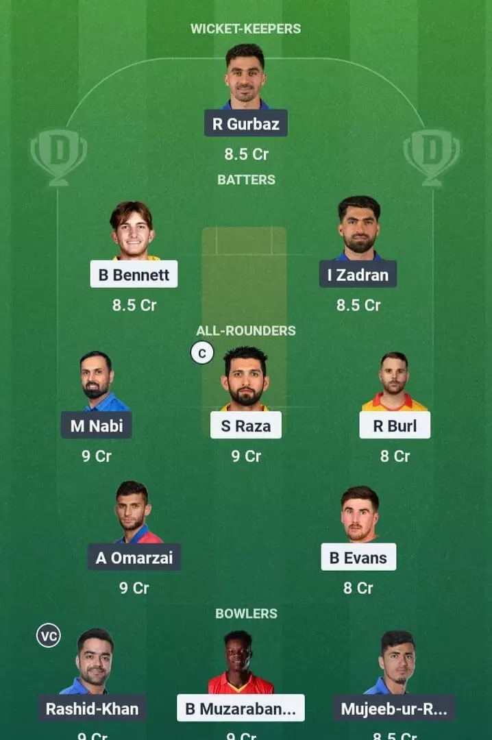 ZIM vs AFG Dream11 Prediction, Dream11 Playing XI, Today Match 2nd T20I, Zimbabwe vs Afghanistan T20I series 2025
