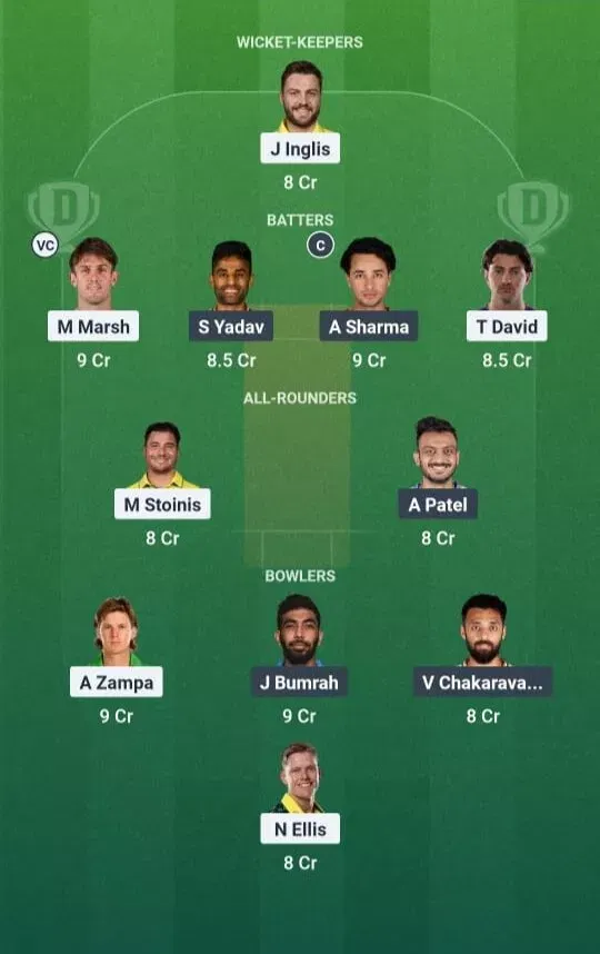 AUS vs IND Dream11 Prediction, Dream11 Playing XI, Today Match 5th T20I, Australia vs India T20I series 2025