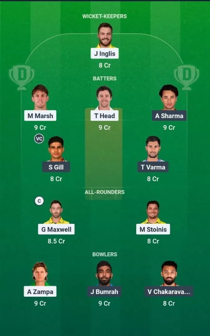 AUS vs IND Dream11 Prediction, Dream11 Playing XI, Today Match 3rd T20I, Australia vs India T20I series 2025