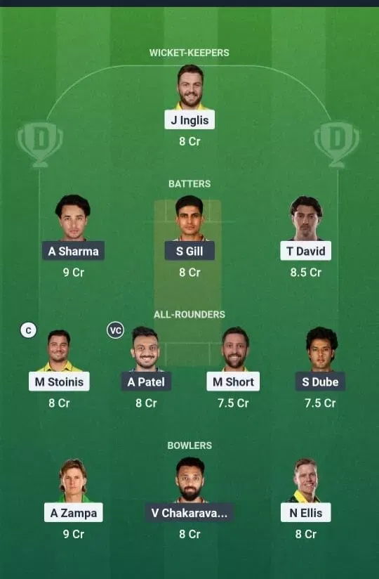 AUS vs IND Dream11 Prediction, Dream11 Playing XI, Today Match 5th T20I, Australia vs India T20I series 2025