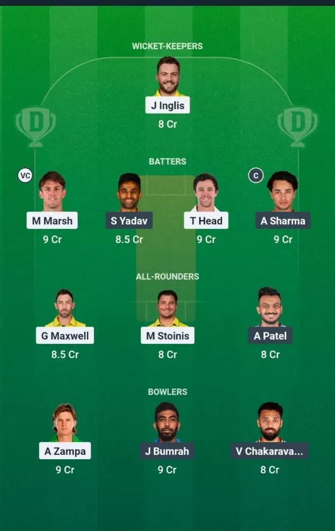 AUS vs IND Dream11 Prediction, Dream11 Playing XI, Today Match 3rd T20I, Australia vs India T20I series 2025