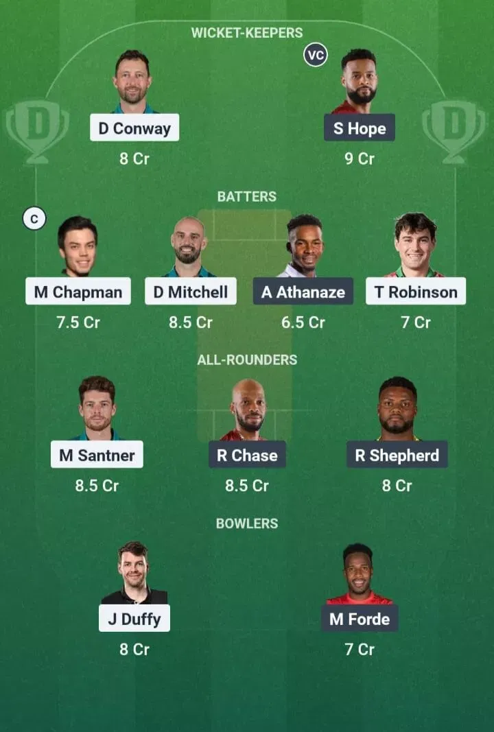 NZ vs WI Dream11 Prediction, Dream11 Playing XI, Today Match 5th T20I, New Zealand vs West Indies T20I series 2025