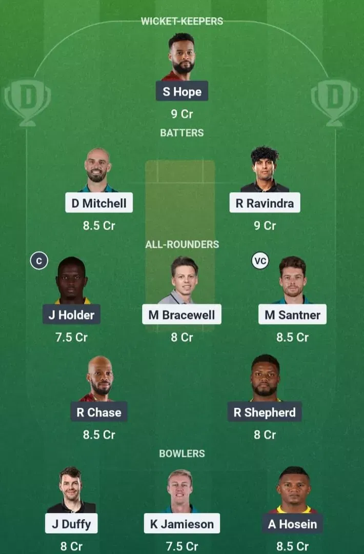 NZ vs WI Dream11 Prediction, Dream11 Playing XI, Today Match 1st T20I, New Zealand vs West Indies T20I series 2025