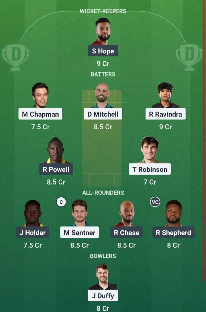 NZ vs WI Dream11 Prediction, Dream11 Playing XI, Today Match 5th T20I, New Zealand vs West Indies T20I series 2025