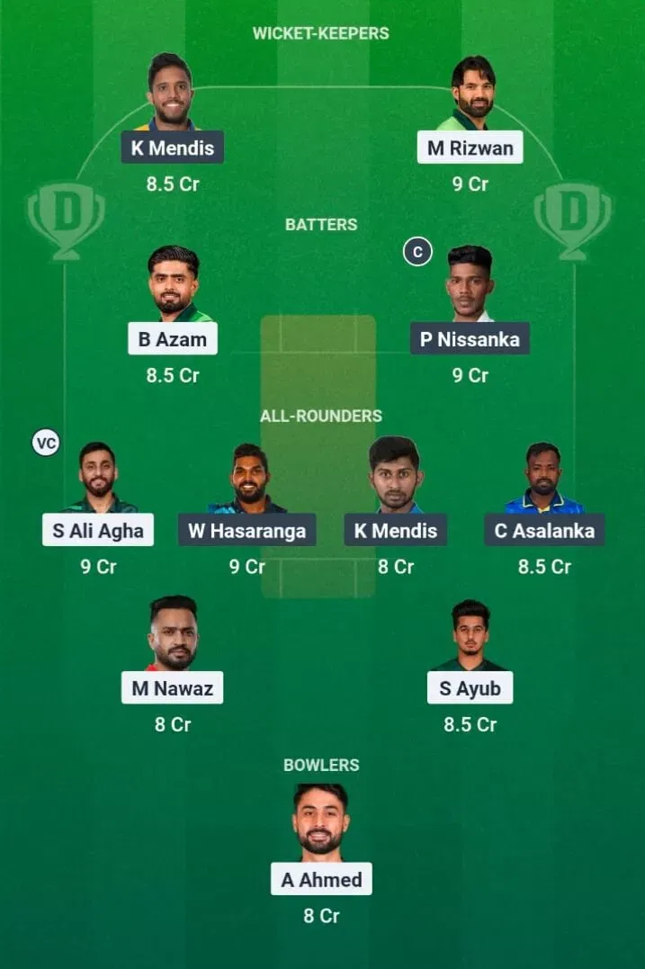 PAK vs SL Dream11 Prediction, Dream11 Playing XI, Today Match 1st ODI, Pakistan vs Sri Lanka ODI series 2025
