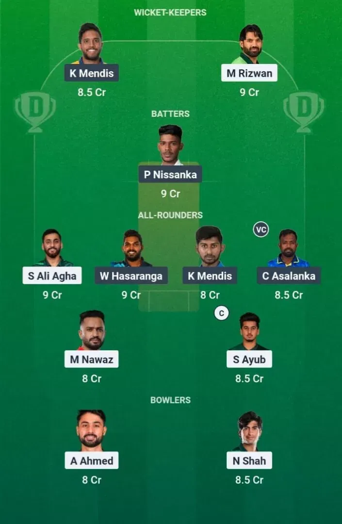 PAK vs SL Dream11 Prediction, Dream11 Playing XI, Today Match 1st ODI, Pakistan vs Sri Lanka ODI series 2025