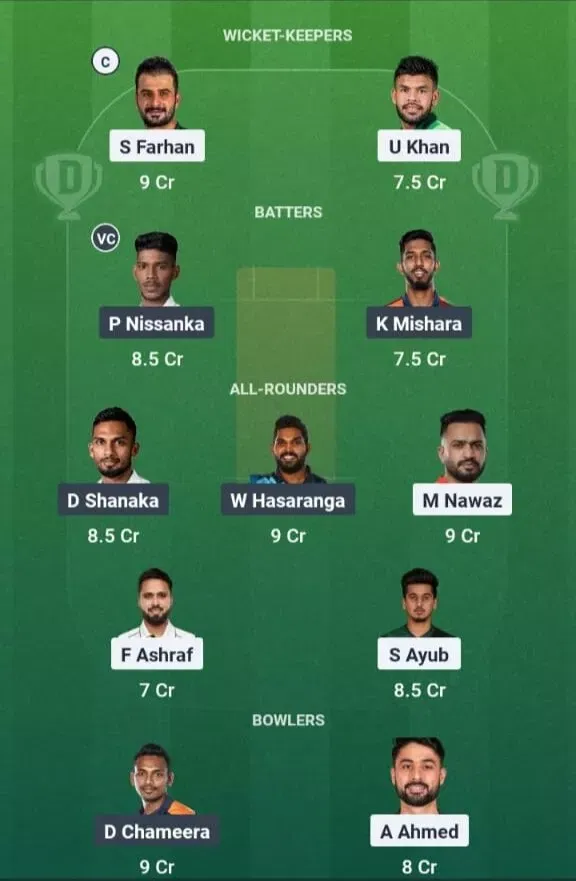 PAK vs SL Dream11 Prediction, Dream11 Playing XI, Today Match Final T20I, Pakistan T20I Tri-Series 2025