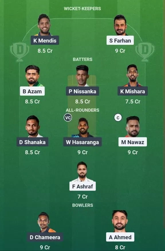 PAK vs SL Dream11 Prediction, Dream11 Playing XI, Today Match Final T20I, Pakistan T20I Tri-Series 2025