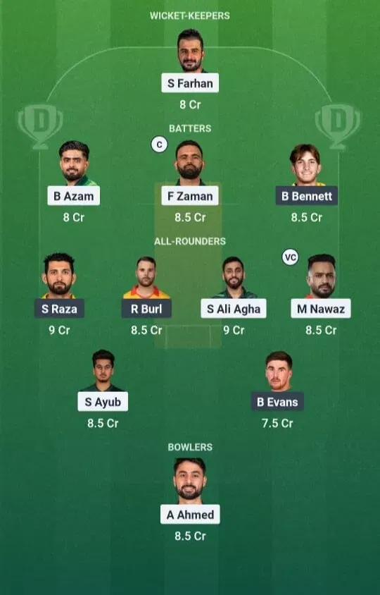 PAK vs ZIM Dream11 Prediction, Dream11 Playing XI, Today Match 1st T20I, Pakistan T20I Tri-Series 2025