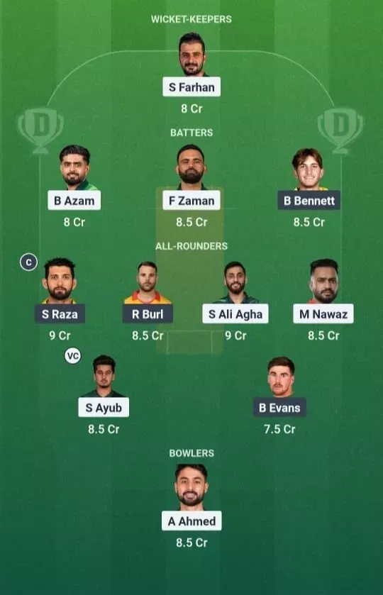 PAK vs ZIM Dream11 Prediction, Dream11 Playing XI, Today Match 1st T20I, Pakistan T20I Tri-Series 2025