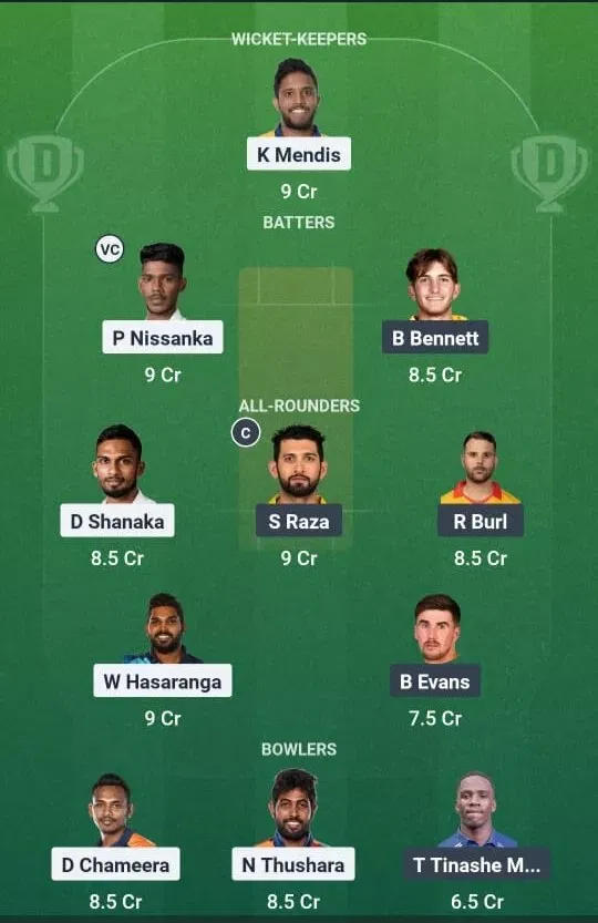 SL vs ZIM Dream11 Prediction, Dream11 Playing XI, Today Match 2nd T20I, Pakistan T20I Tri-Series 2025