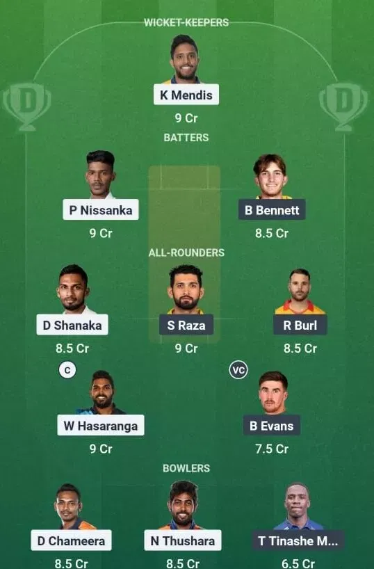 SL vs ZIM Dream11 Prediction, Dream11 Playing XI, Today Match 2nd T20I, Pakistan T20I Tri-Series 2025