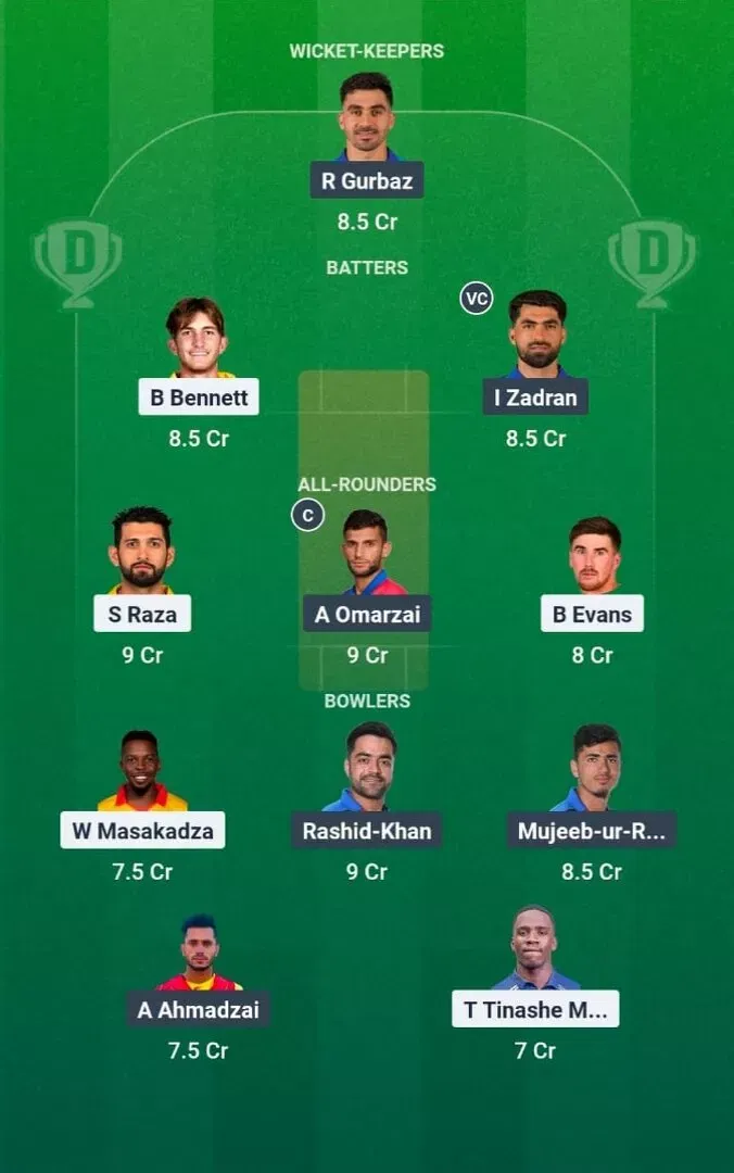 ZIM vs AFG Dream11 Prediction, Dream11 Playing XI, Today Match 3rd T20I, Zimbabwe vs Afghanistan T20I series 2025