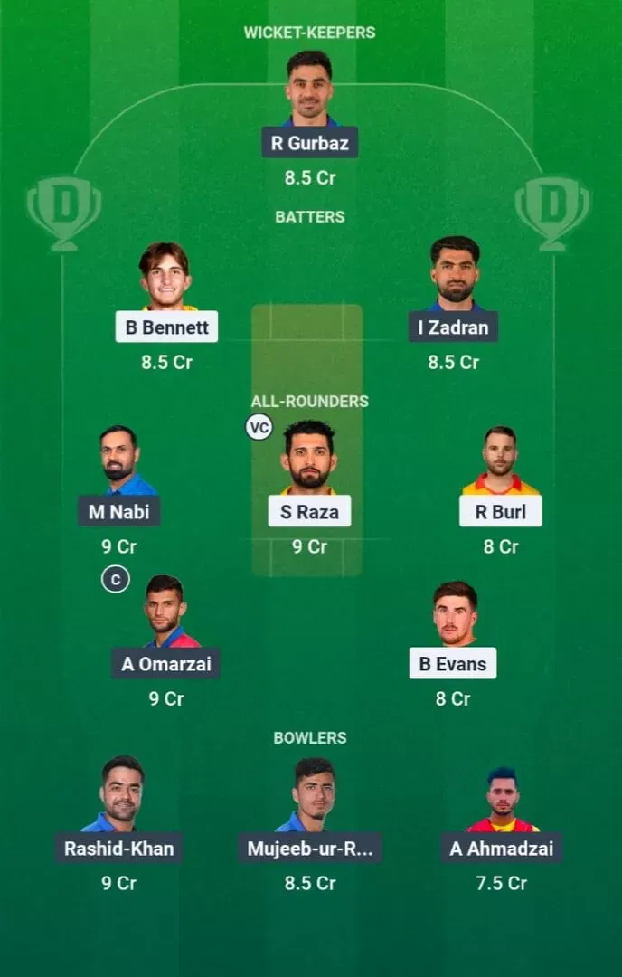ZIM vs AFG Dream11 Prediction, Dream11 Playing XI, Today Match 3rd T20I, Zimbabwe vs Afghanistan T20I series 2025