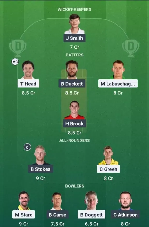 AUS vs ENG Dream11 Prediction, Dream11 Playing XI, Today Match 2nd test, Australia vs England test series 2025