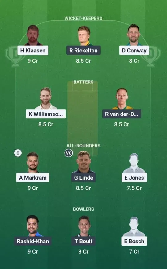 DSG vs MICT Dream11 Prediction, Dream11 Playing XI, Today Match 4, SA20 2025-26