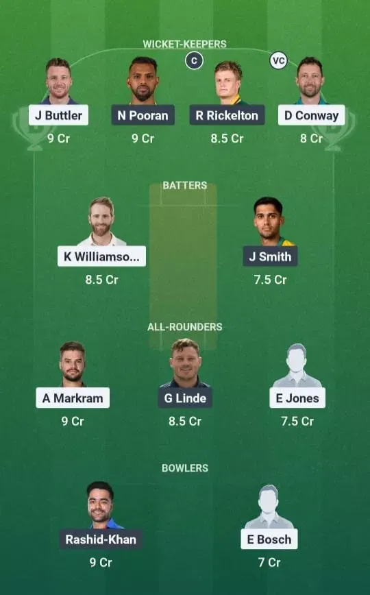 DSG vs MICT Dream11 Prediction, Dream11 Playing XI, Today Match 4, SA20 2025-26