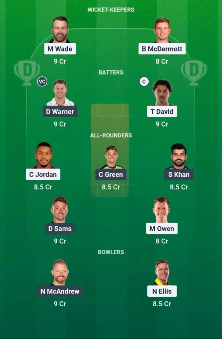 HUR vs THU Dream11 Prediction, Dream11 Playing XI, Today Match 3, Big Bash League 2025-26