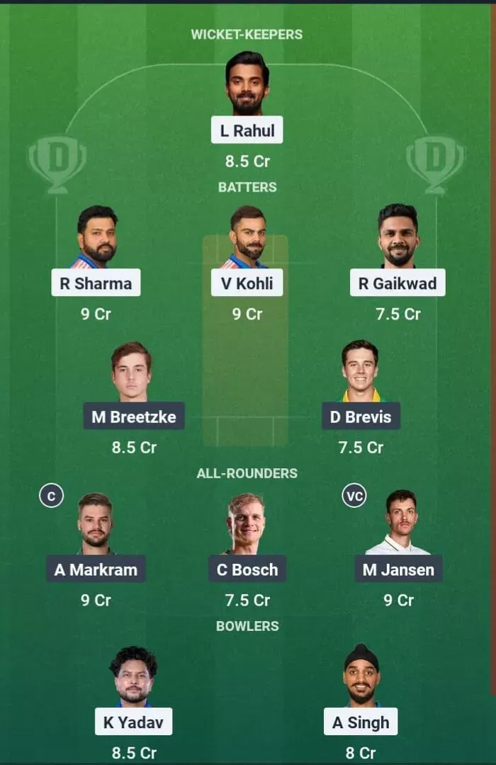 IND vs SA Dream11 Prediction, Dream11 Playing XI, Today Match 3rd ODI, India vs South Africa ODI series 2025