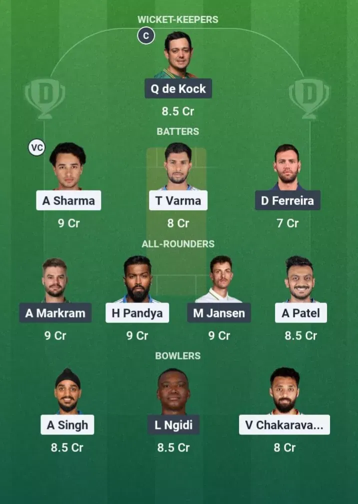 IND vs SA Dream11 Prediction, Dream11 Playing XI, Today Match 3rd T20I, India vs South Africa T20I series 2025