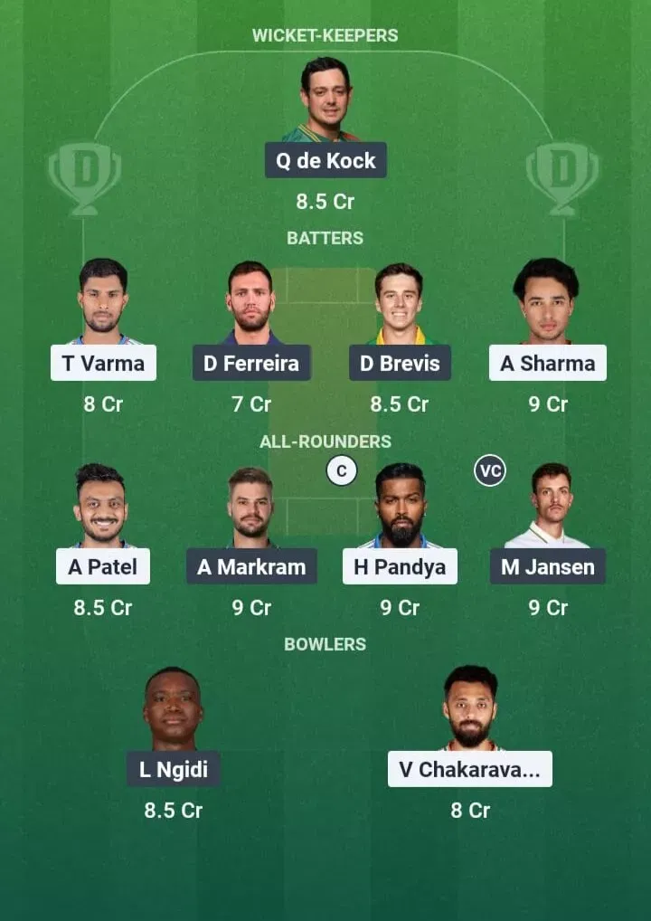IND vs SA Dream11 Prediction, Dream11 Playing XI, Today Match 3rd T20I, India vs South Africa T20I series 2025