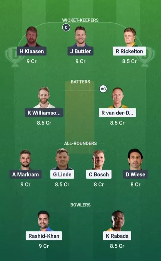 MICT vs DSG Dream11 Prediction, Dream11 Playing XI, Today Match 1, SA20 2025-26
