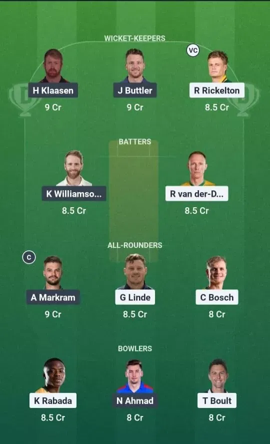 MICT vs DSG Dream11 Prediction, Dream11 Playing XI, Today Match 1, SA20 2025-26