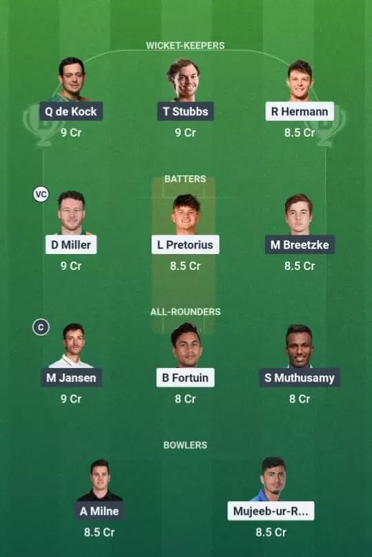 PR vs SEC Dream11 Prediction, Dream11 Playing XI, Today Match 3, SA20 2025-26