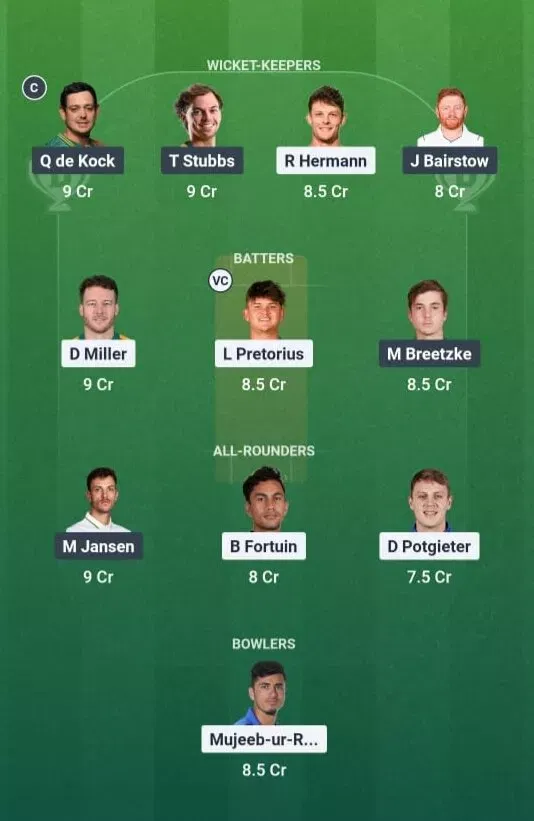 PR vs SEC Dream11 Prediction, Dream11 Playing XI, Today Match 3, SA20 2025-26
