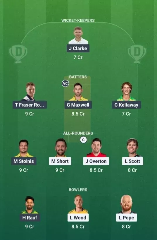 STR vs STA Dream11 Prediction, Dream11 Playing XI, Today Match 10, Big Bash League 2025-26